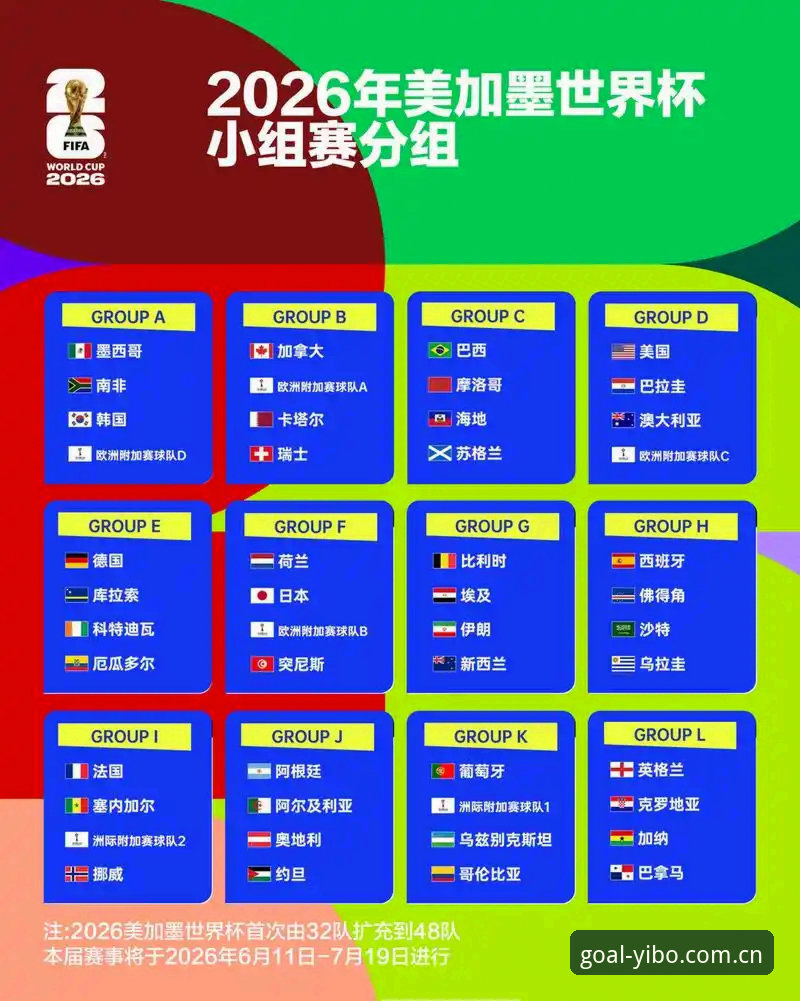 亿博体育app iOS安全吗 世界杯观赛签证危机解析:从约旦球迷困境看2026年赛事筹备